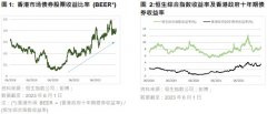 [网络配资公司]香港股市估值低于长期历史平均估值具有吸引力